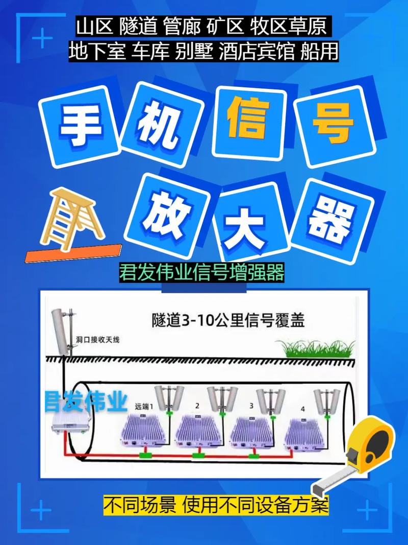 手机信号放大器品牌哪个好？-图2
