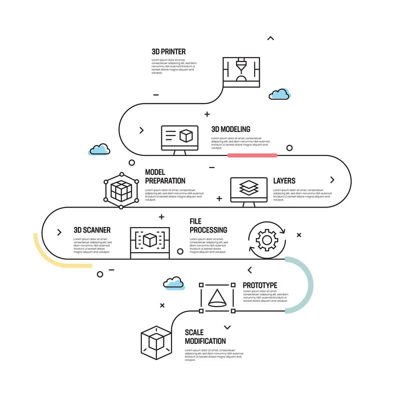 futurerestore教程，如何操作？注意什么？-图1
