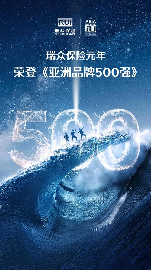 亚洲影响力品牌500强-图3