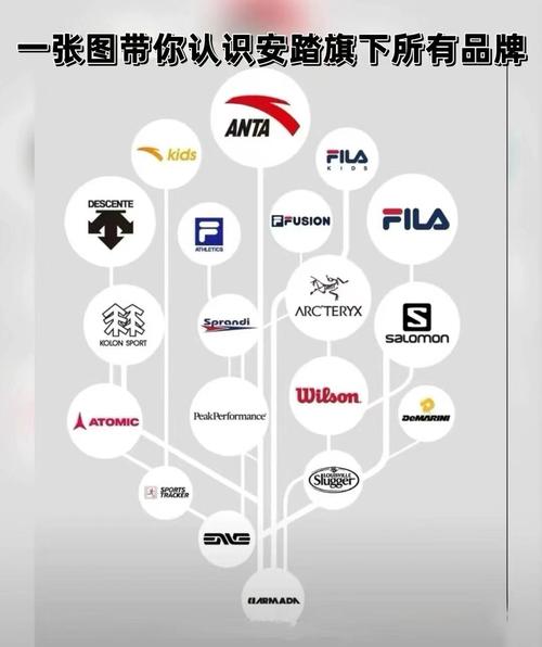 阿里旗下品牌知多少？-图2