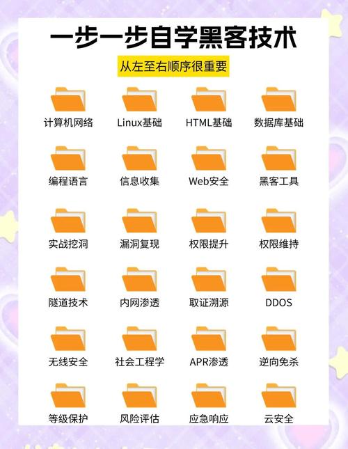 minfreemanager教程怎么用？新手必看指南！-图1