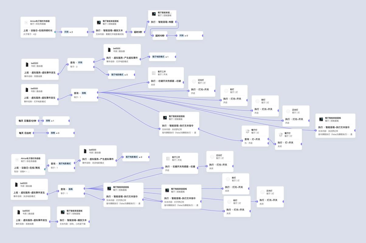 minfreemanager教程怎么用？新手必看指南！-图3