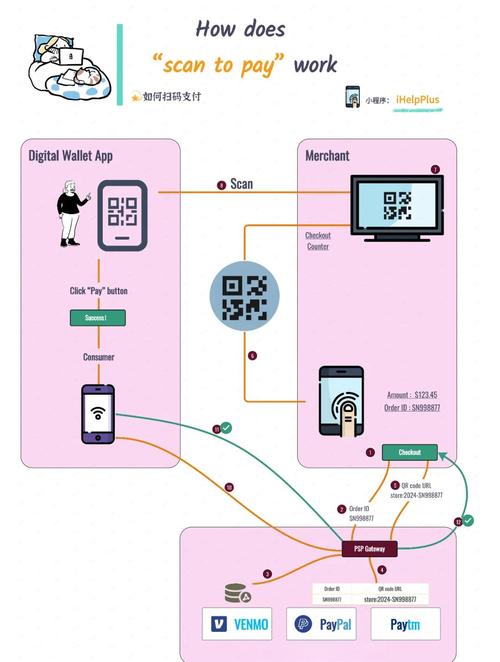 AutosketchDesk教程怎么学？新手入门指南？-图1