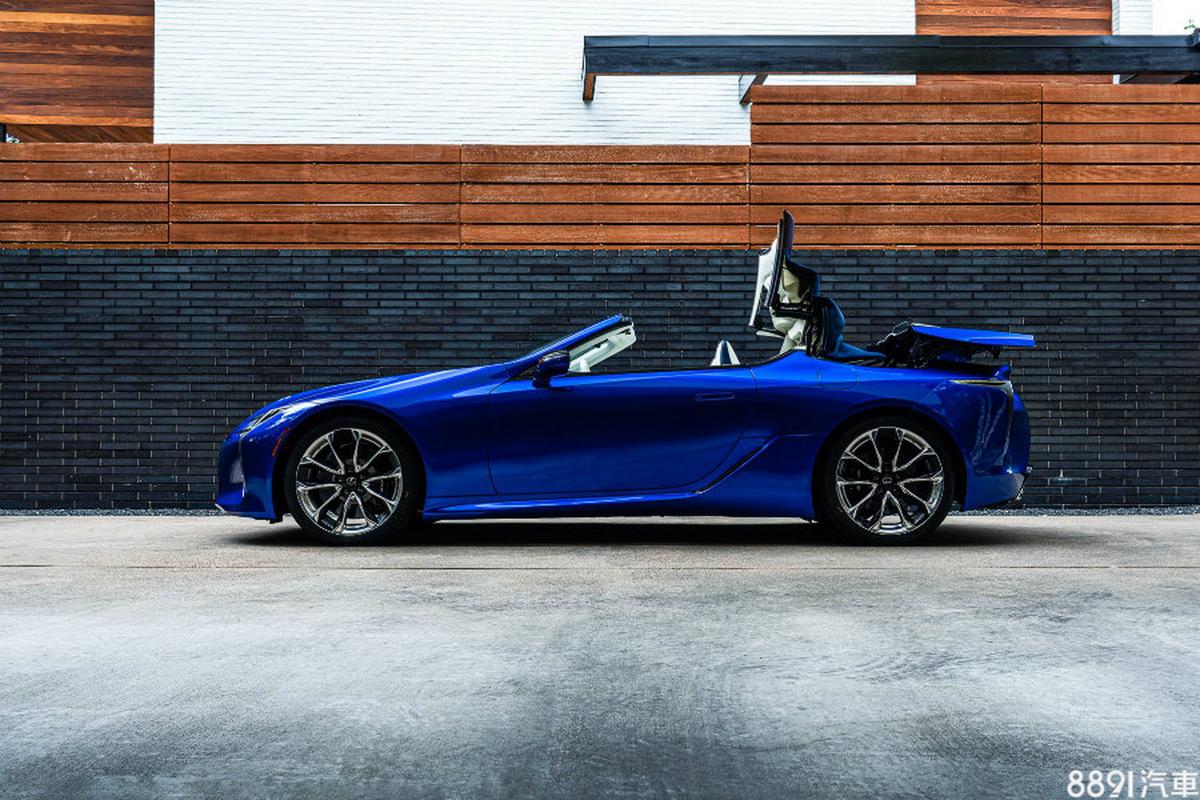 regownershipex教程该怎么用？-图3