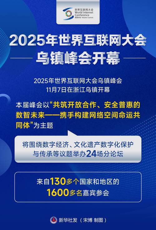 2025互联网大会直播有何新看点？-图2