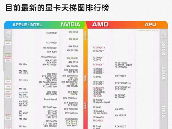 gtx1060品牌排行-图2