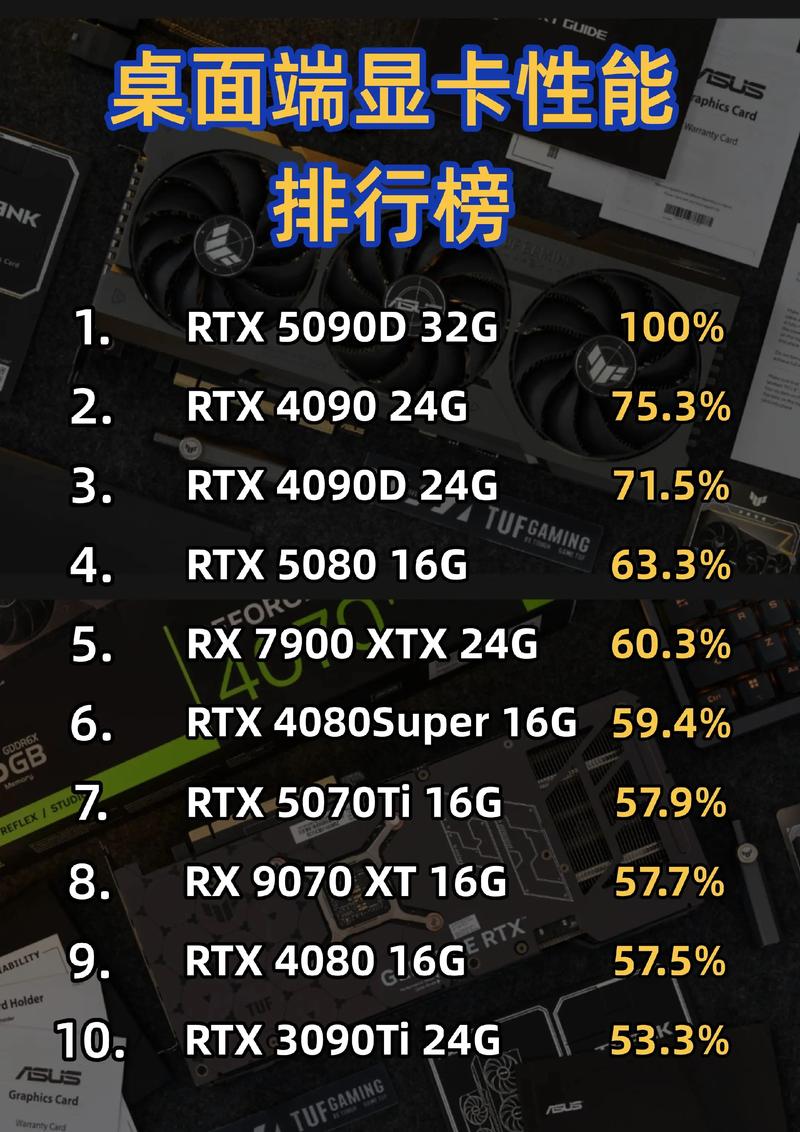 gtx1060品牌排行-图3