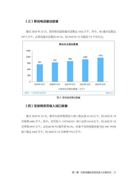 中国互联网市场发展现状如何？-图1