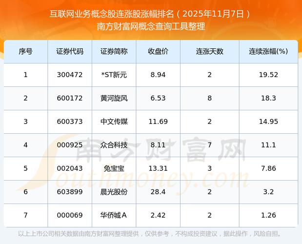 教育互联网 股票有哪些-图1