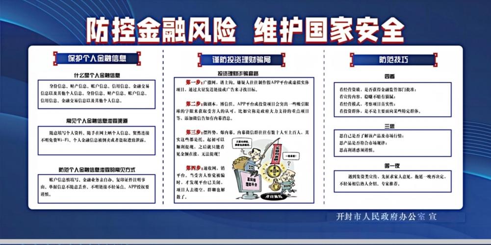 互联网金融信息安全风险有哪些隐患？-图1