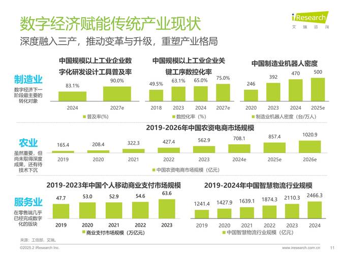 中国开始互联网 的时间-图3
