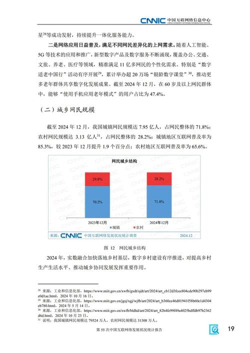 医生互联网行为有哪些关键洞察？-图3