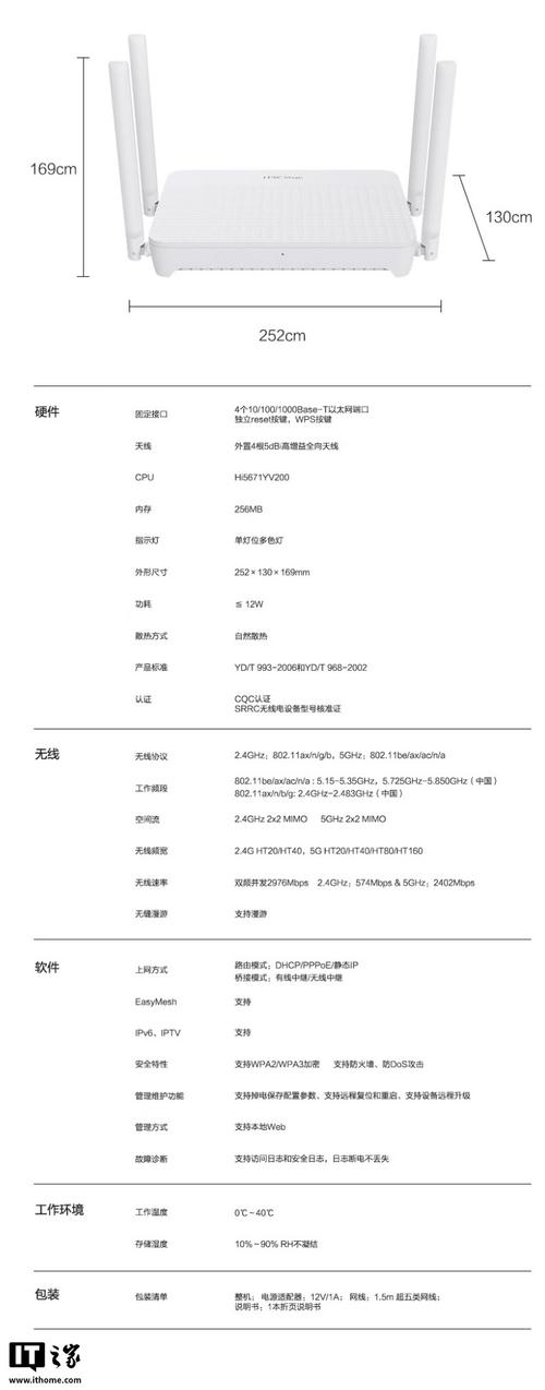 如何有效配置IP互联网访问控制参数？-图1
