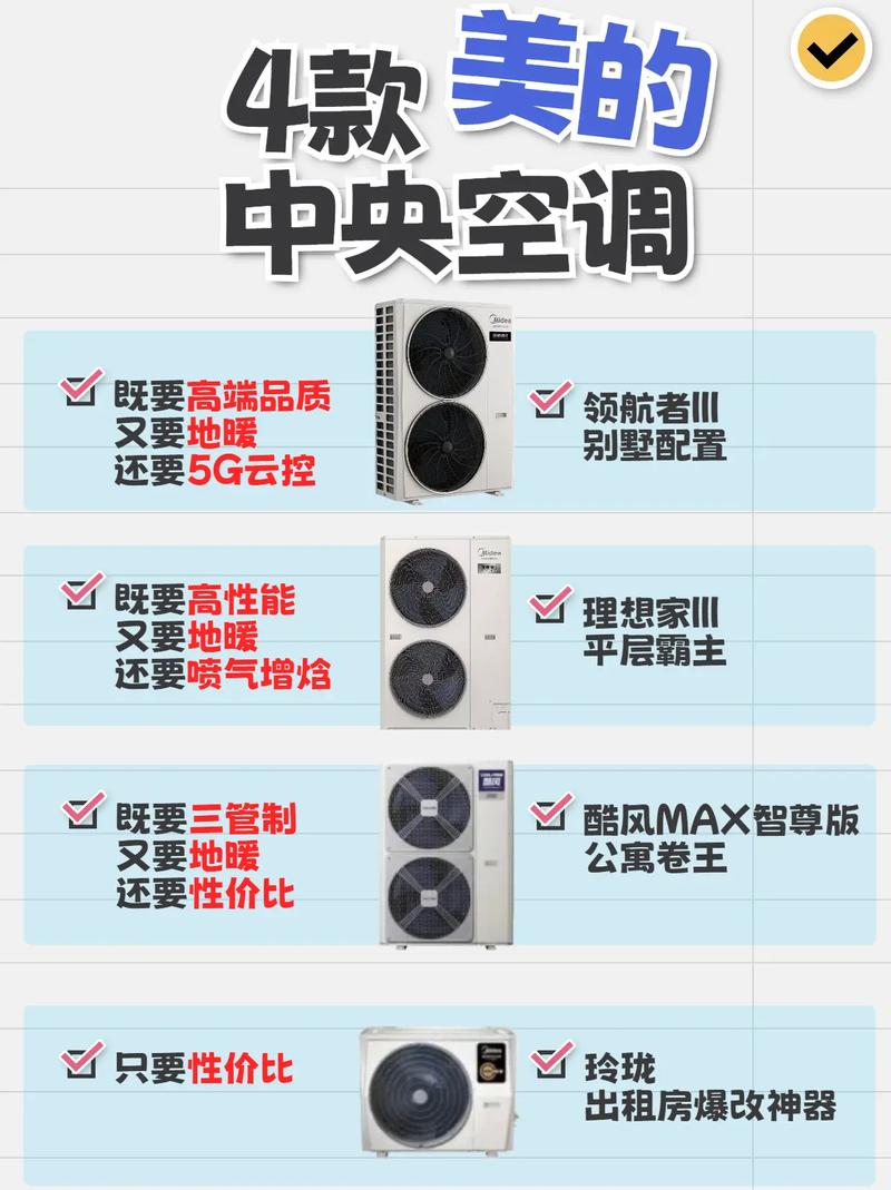 家用中央空调哪个品牌最值得选？-图3