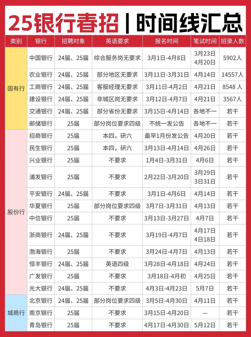 2025互联网金融将如何重塑？-图1