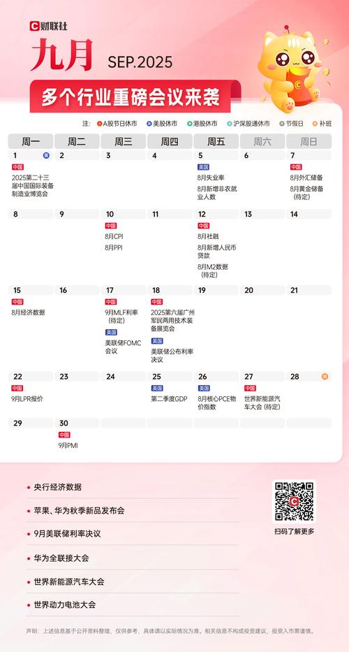 2025互联网金融将如何重塑？-图3