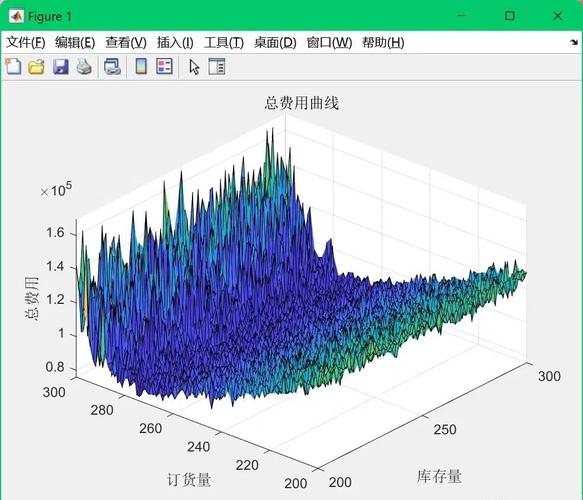 matlab 2012b使用教程-图2