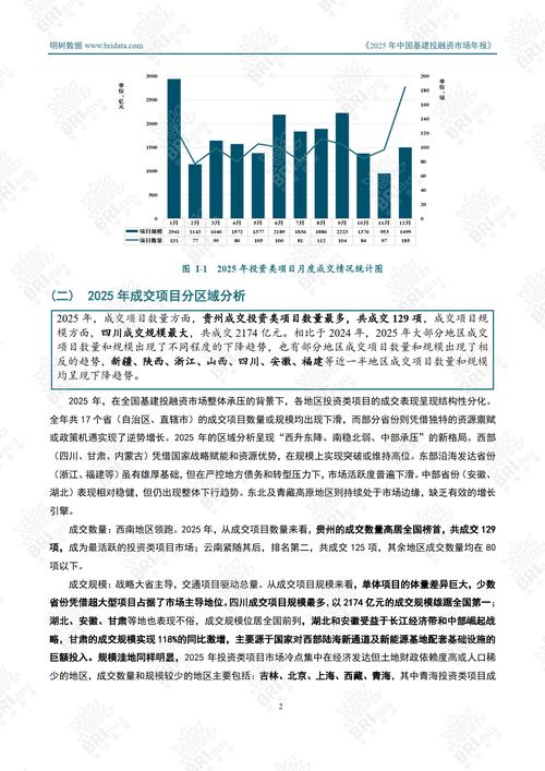 2025互联网融资，回暖还是持续遇冷？-图2