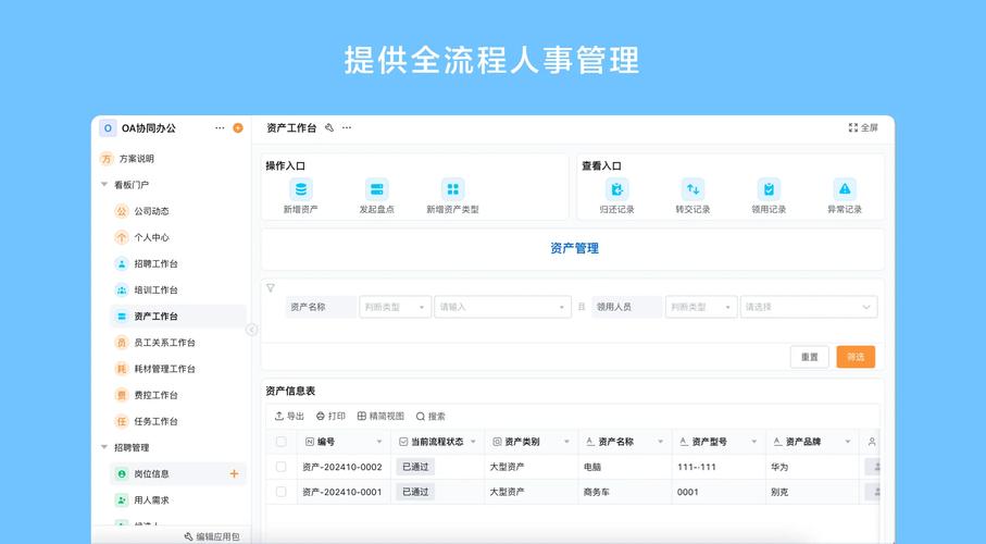 主流OA办公系统品牌有哪些？-图2