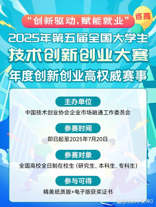 2025年互联网比赛有哪些看点？-图2