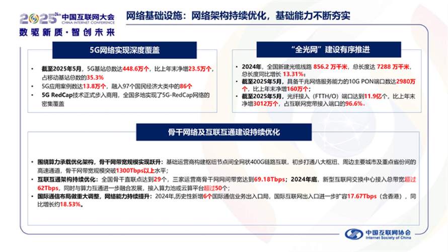2025互联网前景如何？机遇与挑战并存？-图1