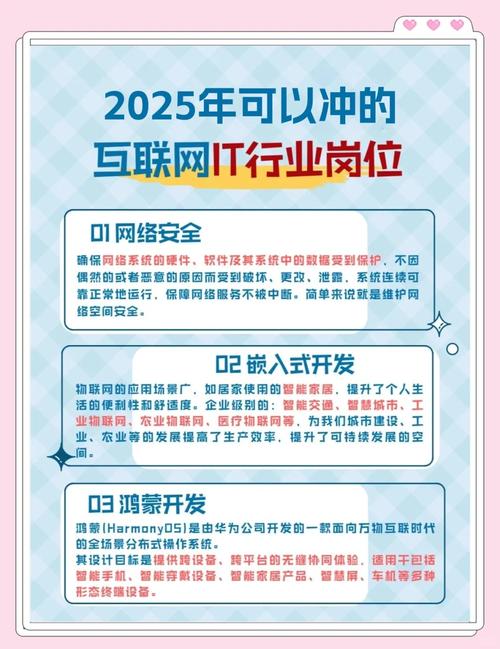 2025互联网公司待遇会涨还是降?-图1 2025互联网公司待遇会涨还是降?-图1