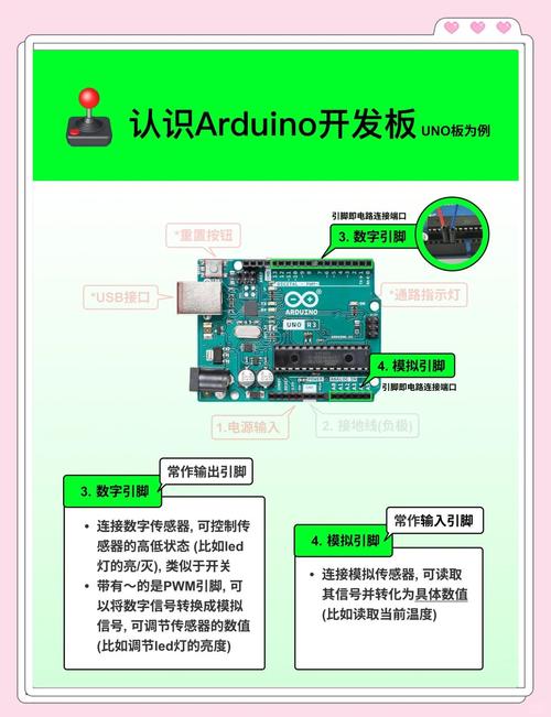 Android Aide编译教程怎么用？-图2
