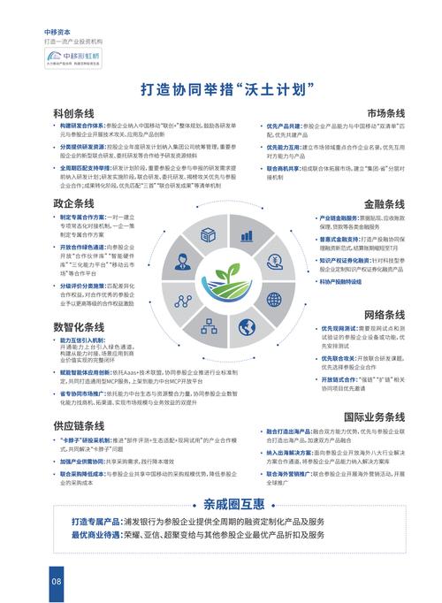 2025移动互联网投资风口在哪?-图1 2025移动互联网投资风口在哪?-图1