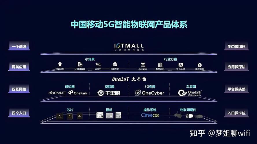 2025移动互联网应用-图3 2025移动互联网应用-图3