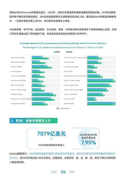 2025全球互联网报告,关键趋势与变革方向?-图1 2025全球互联网报告,关键趋势与变革方向?-图1