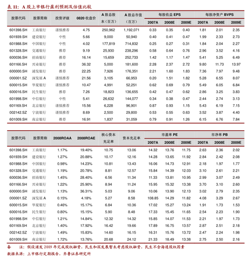 互联网电视2025年销量将如何增长？-图3
