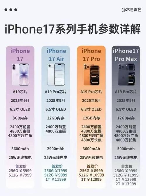 iPhone品牌价值究竟有多高？-图1