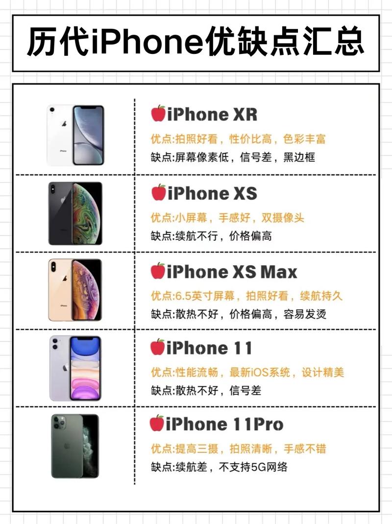 iPhone品牌价值究竟有多高？-图2