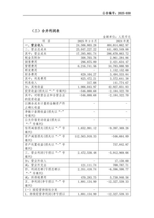 2025互联网理财趋势如何？-图1