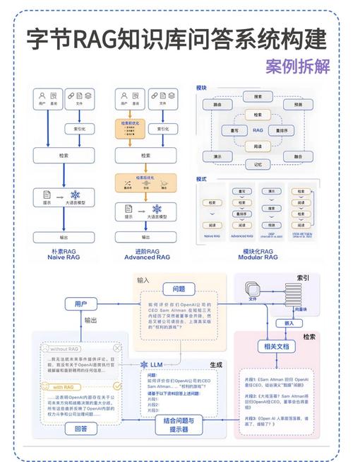 android wear开发教程-图3