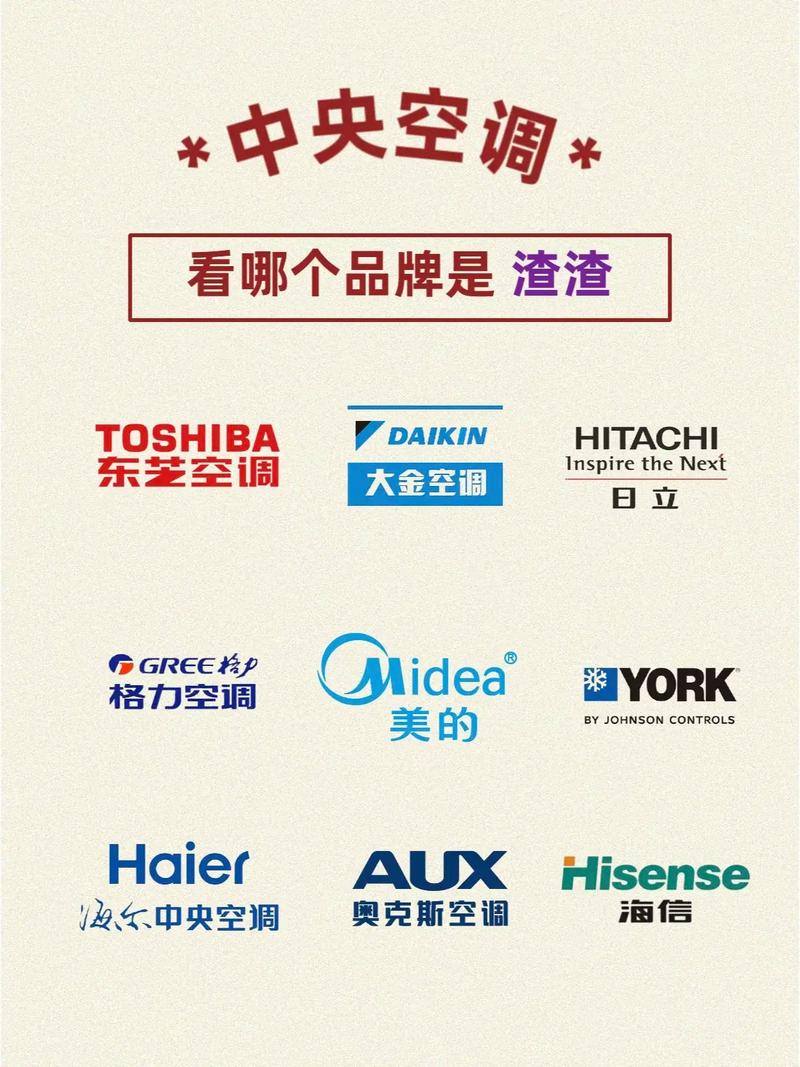 意大利中央空调品牌哪个更靠谱？-图3