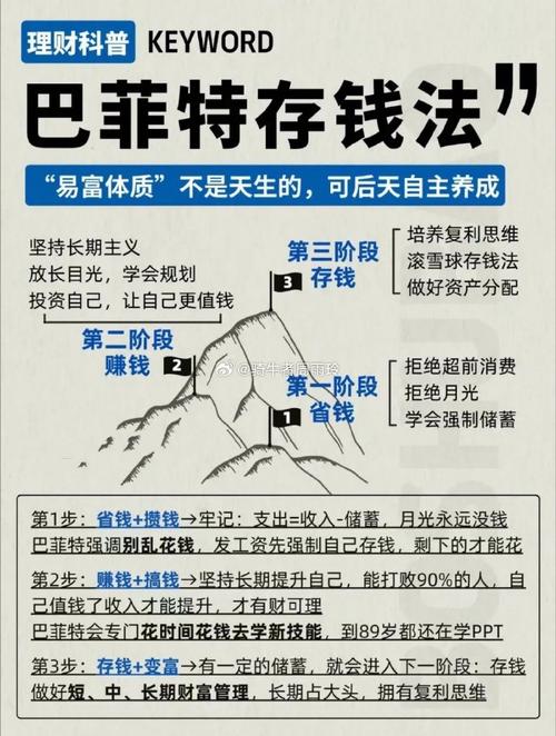 互联网金融监管五大原则具体指什么?-图3 互联网金融监管五大原则具体指什么?-图3