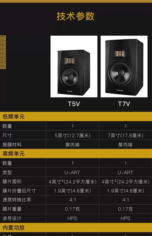 HIFI播放器品牌排行，哪个才是真音质王者？-图1