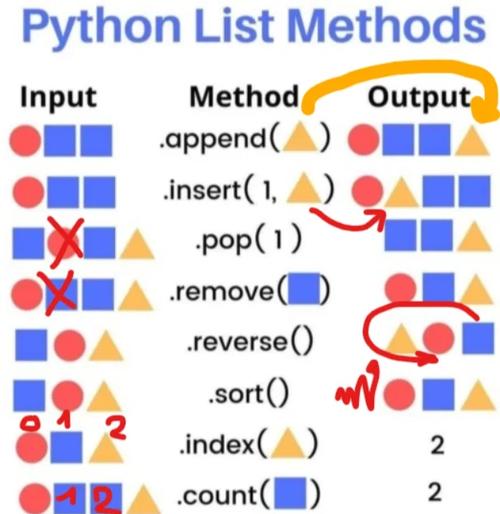 Python gevent教程如何实现高并发？-图1