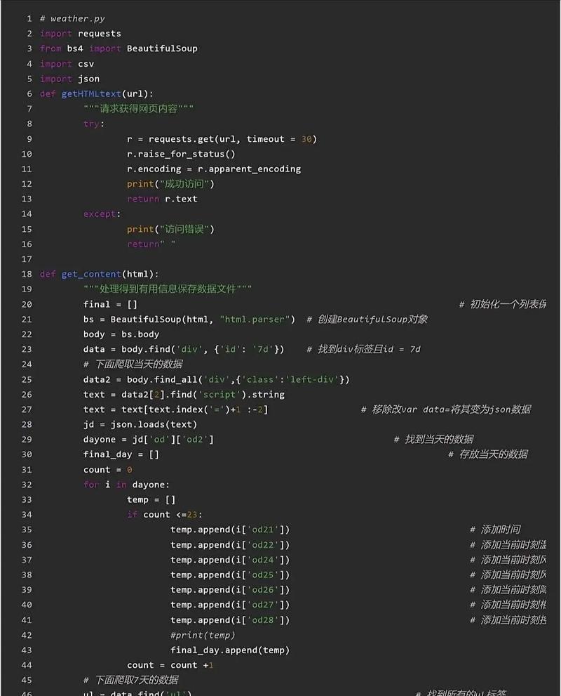 Python gevent教程如何实现高并发？-图2