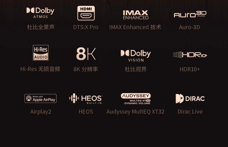 国外HIFI播放器品牌，哪些值得入手？-图3