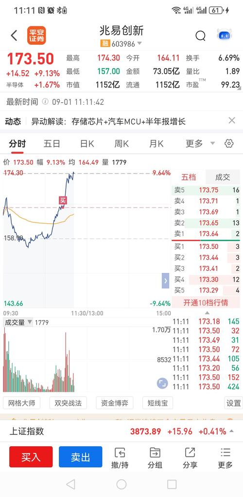 互联网公司股票代码有哪些？-图1