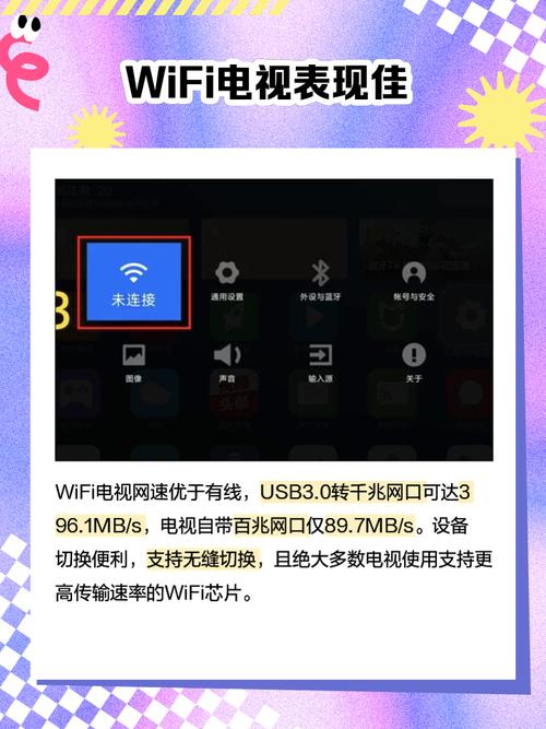 电视什么品牌好？-图2