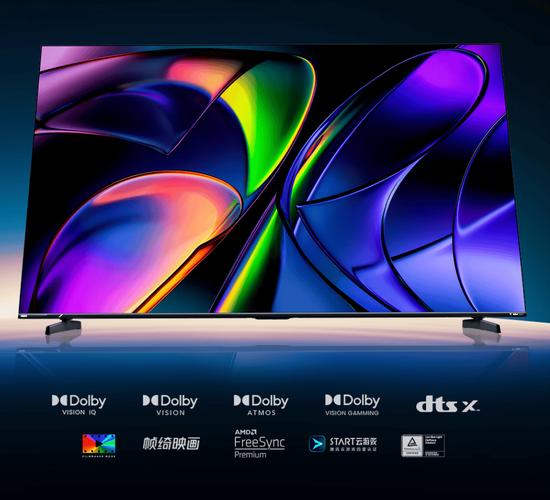 2025年买电视，哪个品牌最值得选？-图1