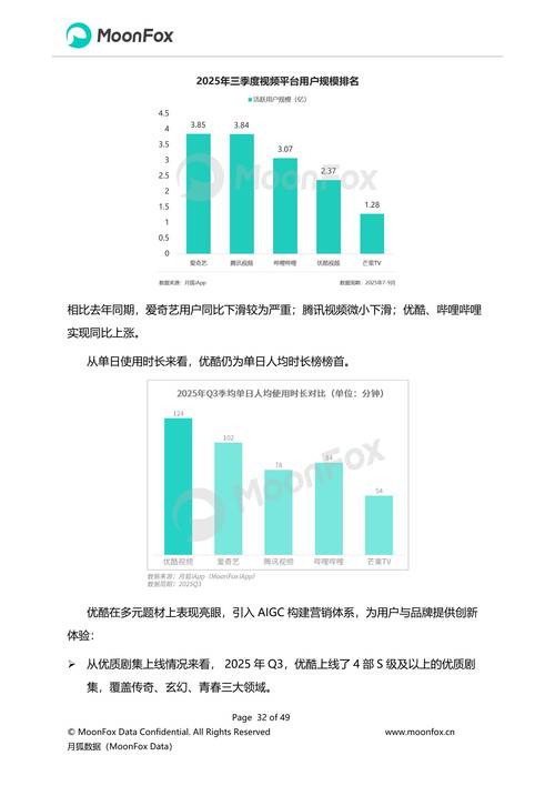 2025互联网调查报告揭示了哪些关键趋势?-图2 2025互联网调查报告揭示了哪些关键趋势?-图2