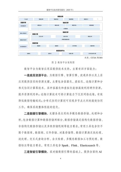 2025互联网调查报告揭示了哪些关键趋势?-图3 2025互联网调查报告揭示了哪些关键趋势?-图3