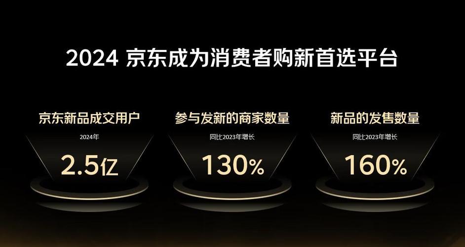 京东国家品牌计划 图片-图1