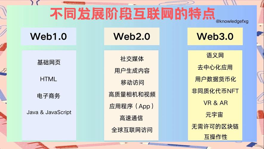 中国互联网时代何时开启？-图2