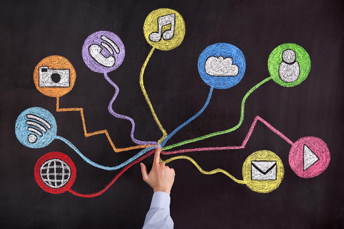 互联网思维如何改造传统产业?-图2 互联网思维如何改造传统产业?-图2