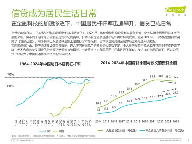 中国互联网金融将如何演进?-图1 中国互联网金融将如何演进?-图1